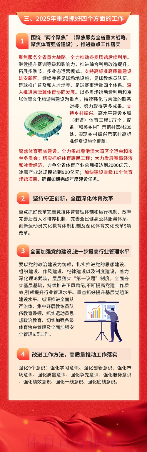 2025年全国体育政策法规规划工作会议举行 2025年全国体育政策法规规划工作会议举行