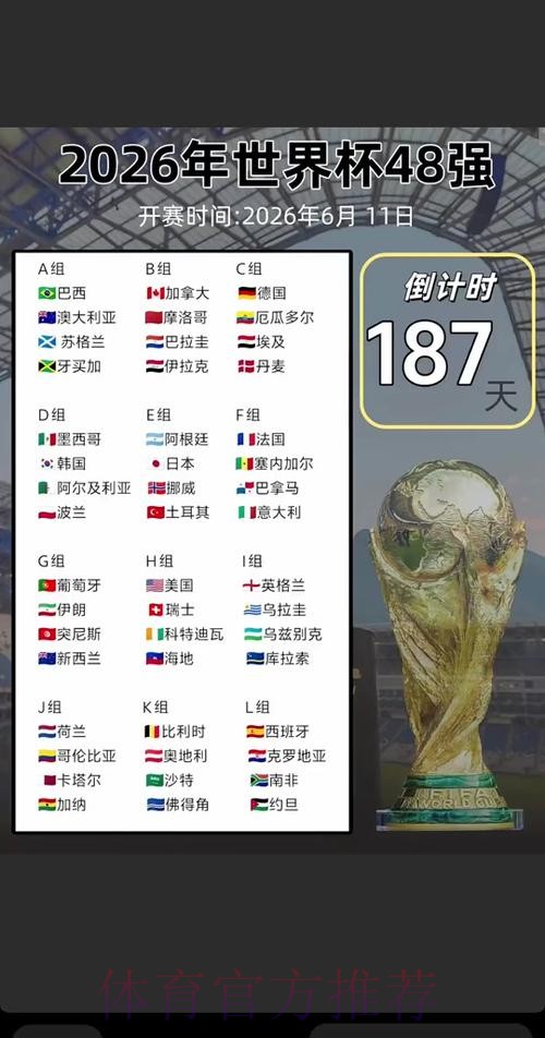 2026世界杯克罗地亚德布劳内比赛时间最新更新 2026世界杯克罗地亚德布劳内比赛时间最新更新