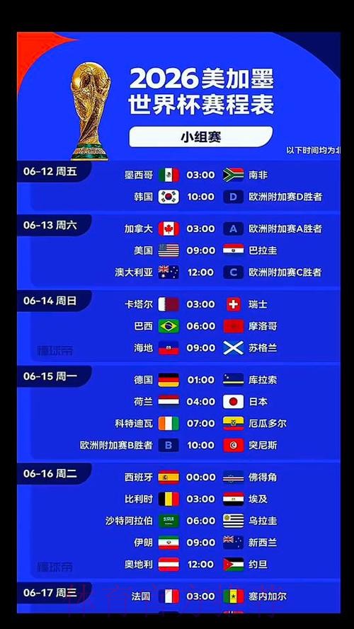 2026世界杯克罗地亚德布劳内比赛时间最新更新 2026世界杯克罗地亚德布劳内比赛时间最新更新