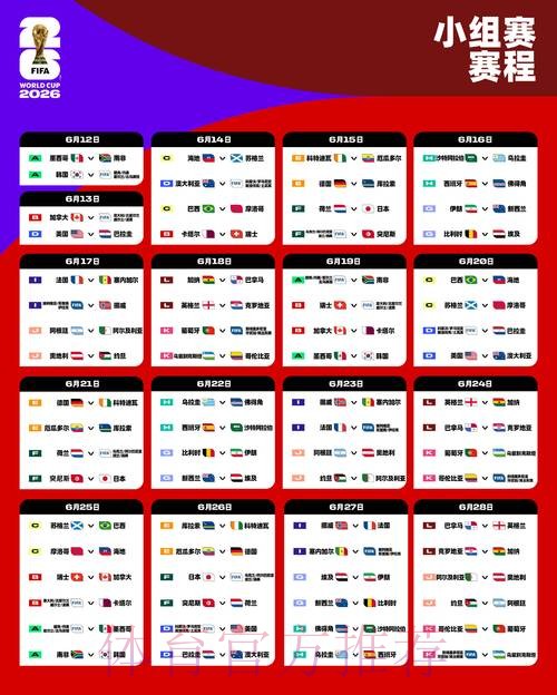 2026世界杯西班牙哈兰德比赛时间深度解读 2026世界杯西班牙哈兰德比赛时间深度解读