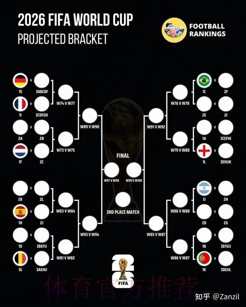 2026世界杯比利时凯恩晋级分析全解析 2026世界杯比利时凯恩晋级分析全解析