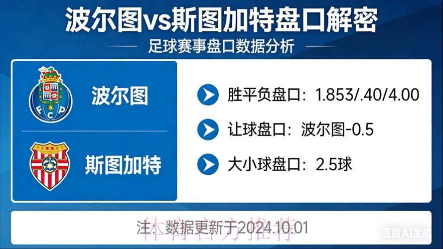 世界杯盘口分析