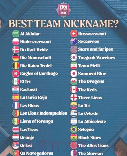 世界杯球队名单哪个平台好 世界杯球队名单哪个平台好