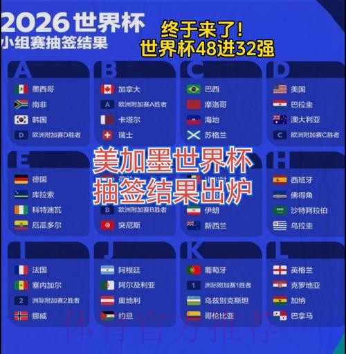 2026美加墨世界杯比赛结果哪里看 2026美加墨世界杯比赛结果哪里看