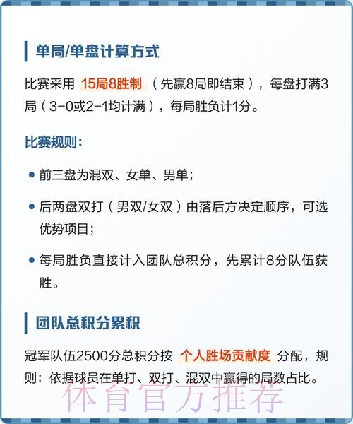 世界杯积分规则一览 世界杯积分规则一览