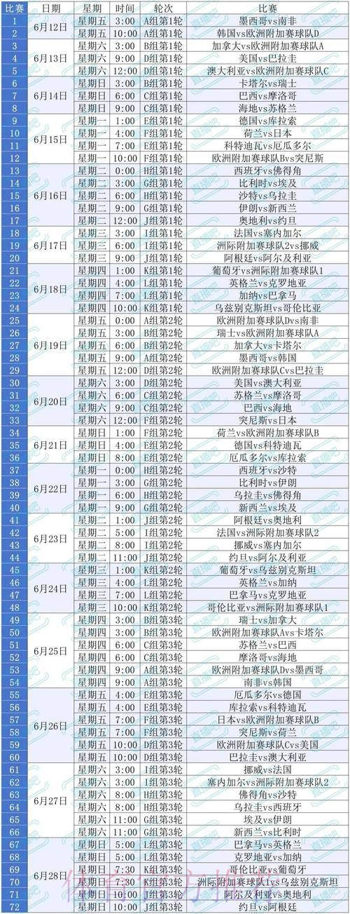 2026美加墨世界杯比赛时间实时 2026美加墨世界杯比赛时间实时