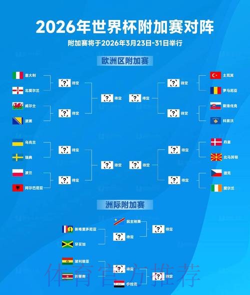 2026世界杯比分在哪里看