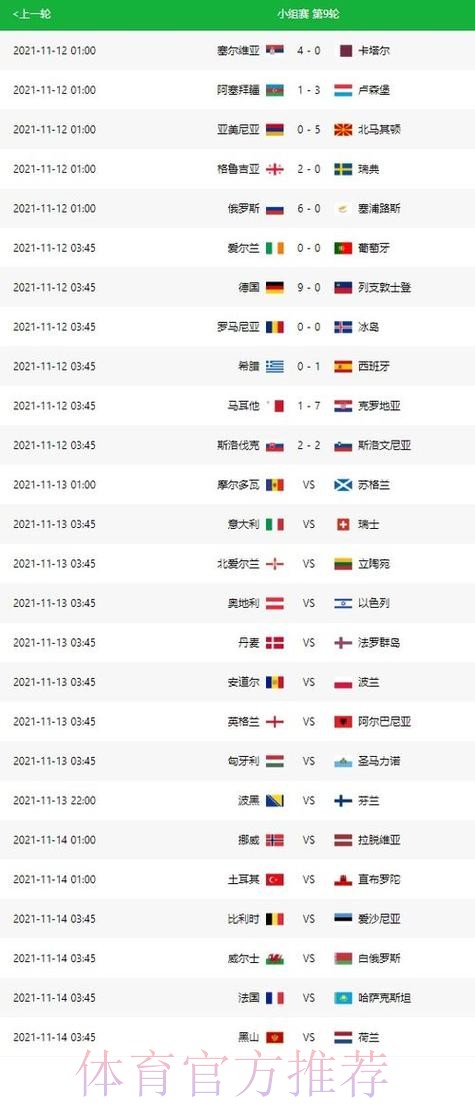 世界杯胜负预测今日